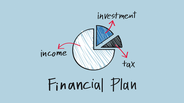 Best Financial Advisory Services India